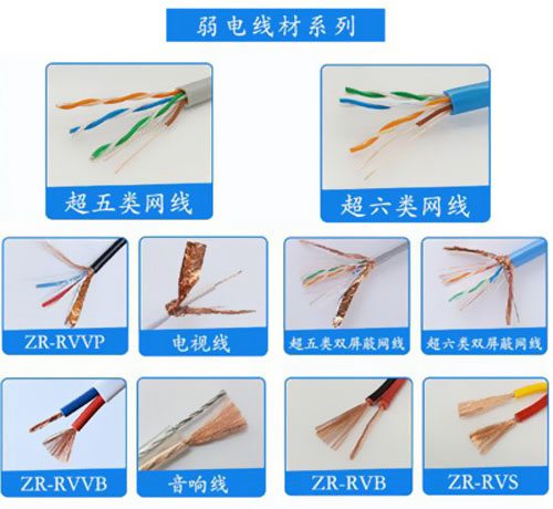 常用電線電纜按用途分有哪些種類？