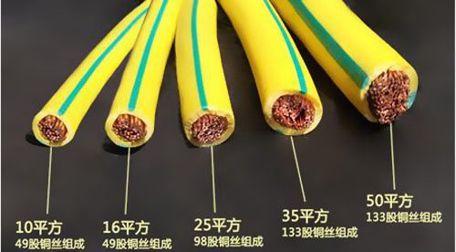 絕緣電線(xiàn)的粗細(xì)和什么有關(guān) 