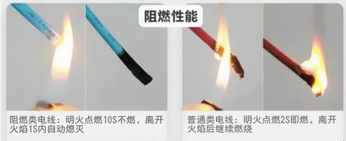 阻燃試驗(yàn)